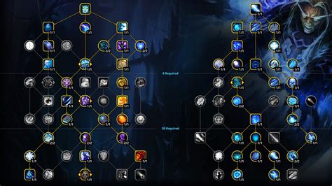 Best Frost Mage Talent Tree Builds .